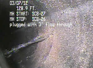 Infiltration: water entering the sewer pipe under pressure at a crack 